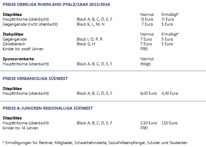 Preise